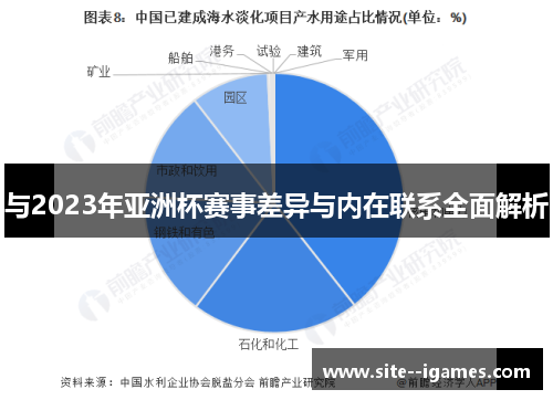与2023年亚洲杯赛事差异与内在联系全面解析 与2023年亚洲杯赛事差异与内在联系全面解析