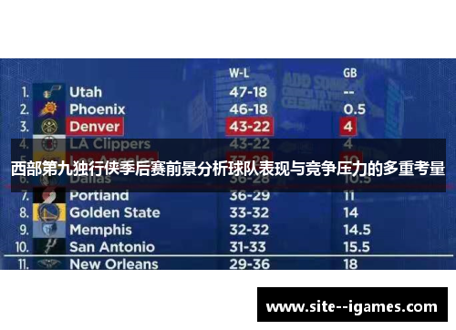 西部第九独行侠季后赛前景分析球队表现与竞争压力的多重考量