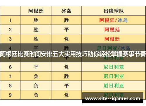 阿根廷比赛时间安排五大实用技巧助你轻松掌握赛事节奏 阿根廷比赛时间安排五大实用技巧助你轻松掌握赛事节奏